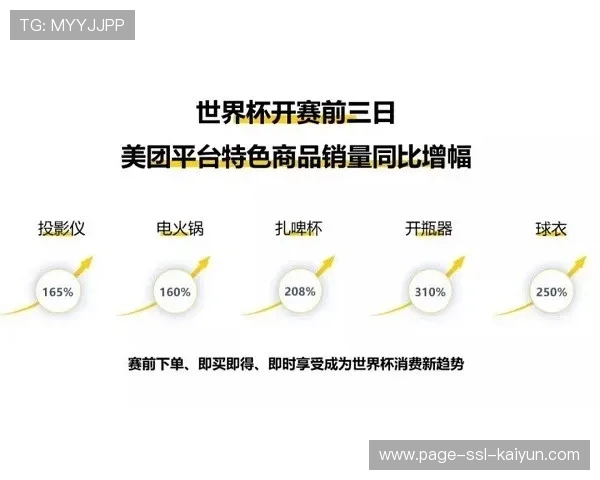 世界杯将提供“战术数据回放”供球迷复盘 世界杯将提供“战术数据回放”供球迷复盘