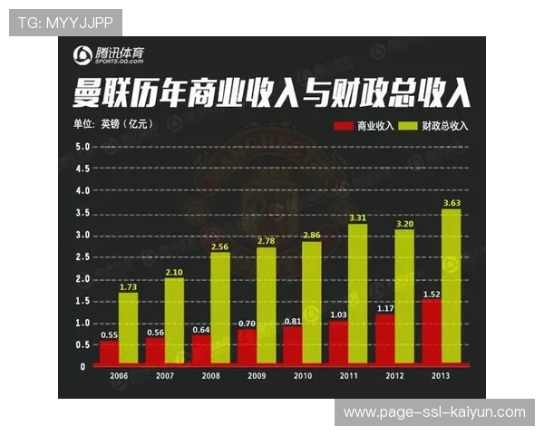 体育众筹赛事模式兴起，小赛事也能吸金